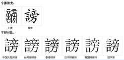 謗