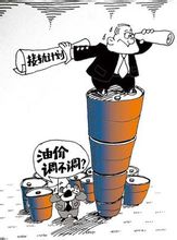 國際市場價格
