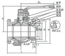 不袗球閥