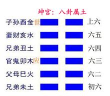 坤為地