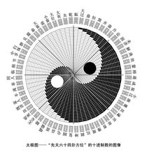 玄學