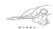 持針鉗