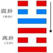 豐卦
