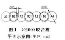 咬合樁