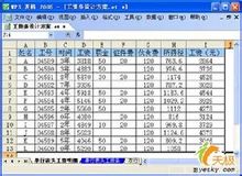 工資形式