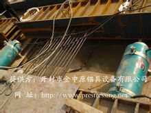先張法預應力