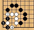 打劫殺