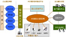 協同通信