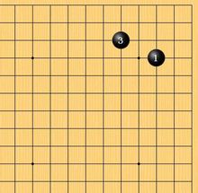無憂角