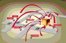 時代廣場:濟南時代廣場