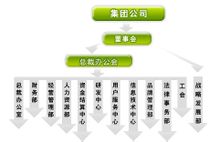 海信
