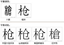 槍:漢語漢字