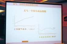 道瓊斯商品價格指數