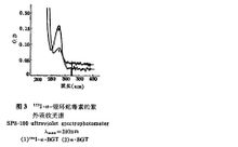 銀環蛇毒素