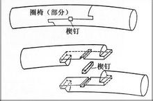 榫