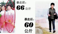 陳玉蓉