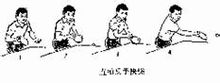 快搓