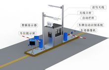 停車場管理系統