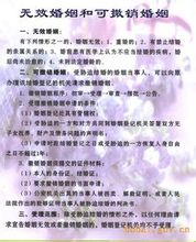 無效婚姻