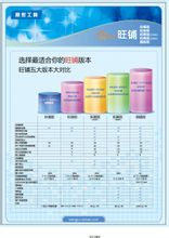 旺舖