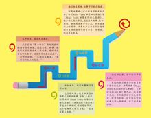 洪恩幼兒英語