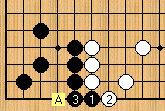 兩後手