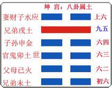 比卦