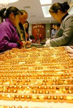 黃金市場