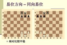 同向易位