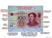 假鈔:偽造變造的貨幣