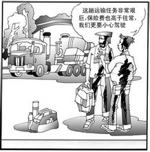 保險費