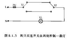 雙控開關