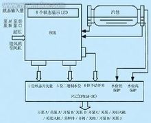 模糊理論