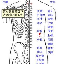 痞根穴